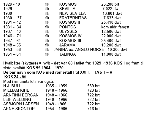 Hvalkokeriene til Anders Jahre